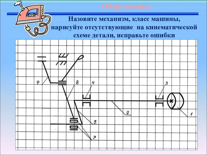 Назовите механизм, класс машины, нарисуйте отсутствующие на кинематической схеме детали, исправьте ошибки