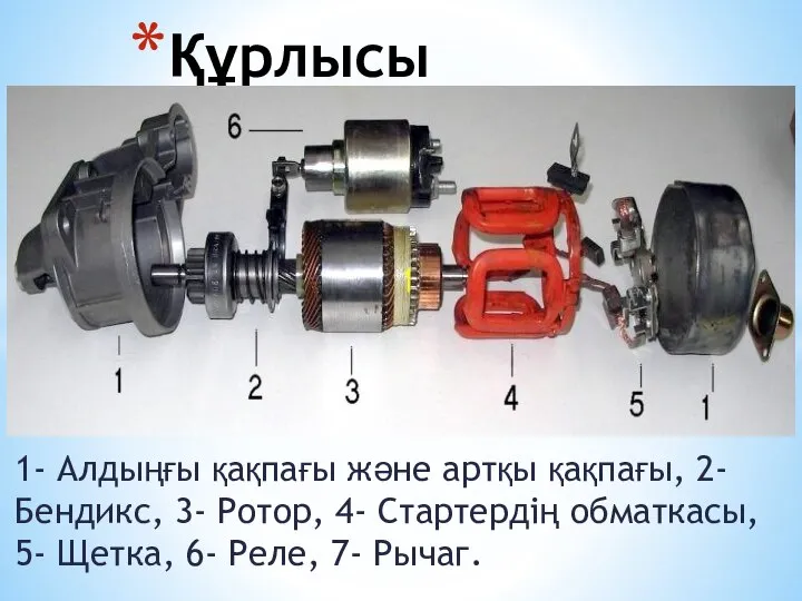 1- Алдыңғы қақпағы және артқы қақпағы, 2- Бендикс, 3- Ротор, 4-