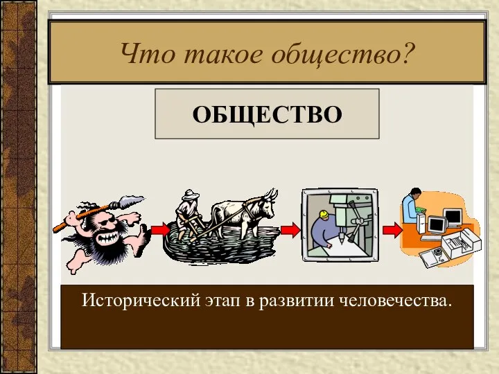 Что такое общество? ОБЩЕСТВО Исторический этап в развитии человечества.