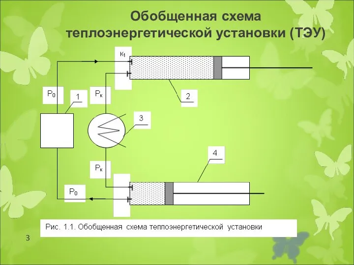 Обобщенная схема теплоэнергетической установки (ТЭУ)