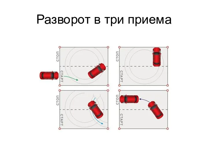 Разворот в три приема