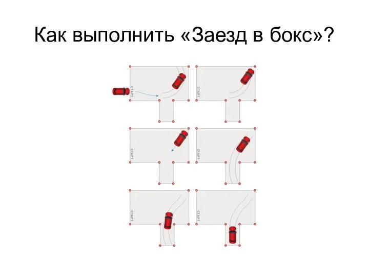 Как выполнить «Заезд в бокс»?