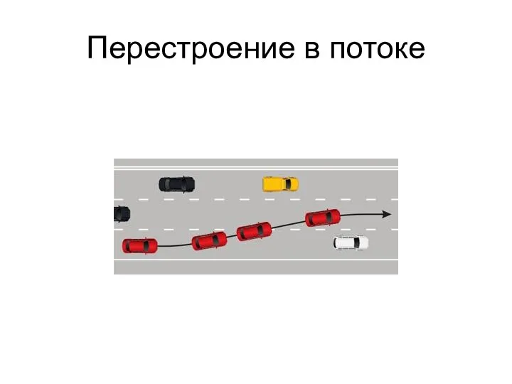 Перестроение в потоке