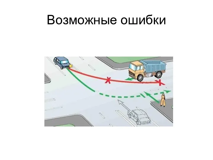 Возможные ошибки