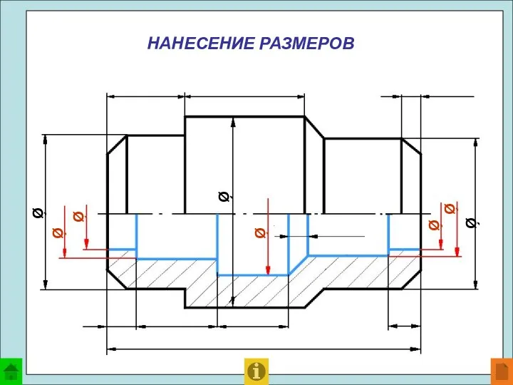 НАНЕСЕНИЕ РАЗМЕРОВ