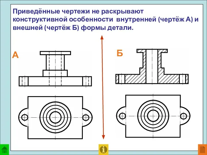 Приведённые чертежи не раскрывают конструктивной особенности внутренней (чертёж А) и внешней