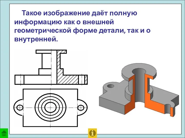 Такое изображение даёт полную информацию как о внешней геометрической форме детали, так и о внутренней.