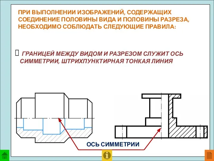 ПРИ ВЫПОЛНЕНИИ ИЗОБРАЖЕНИЙ, СОДЕРЖАЩИХ СОЕДИНЕНИЕ ПОЛОВИНЫ ВИДА И ПОЛОВИНЫ РАЗРЕЗА, НЕОБХОДИМО