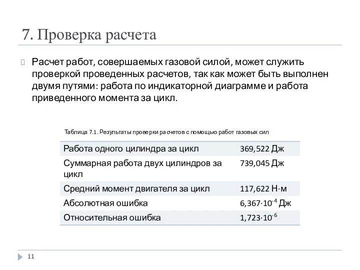 7. Проверка расчета Расчет работ, совершаемых газовой силой, может служить проверкой