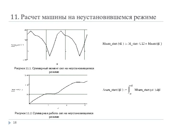 11. Расчет машины на неустановившемся режиме Рисунок 11.1. Суммарный момент сил