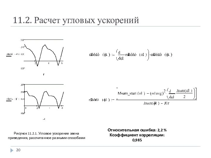 11.2. Расчет угловых ускорений Относительная ошибка: 2,2 % Коэффициент корреляции: 0,985