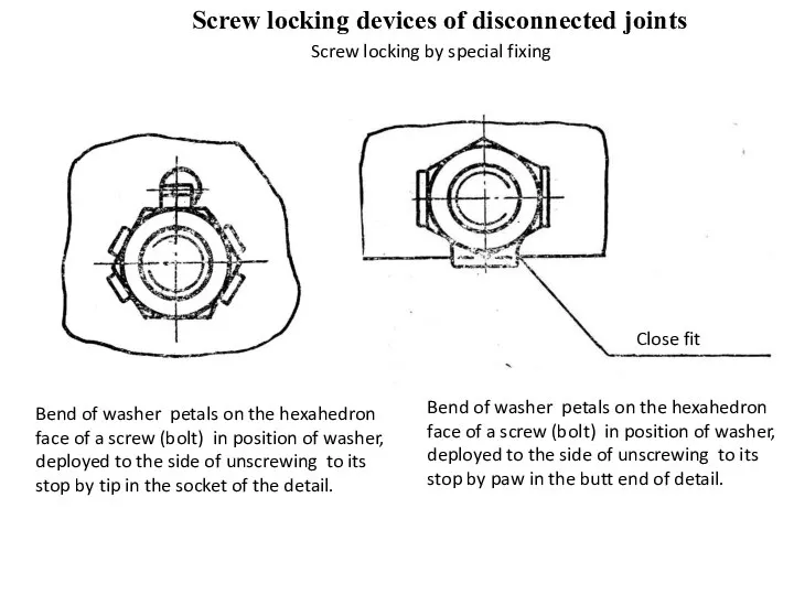 Screw locking devices of disconnected joints Screw locking by special fixing