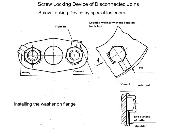 Screw Locking Device of Disconnected Joins Screw Locking Device by special