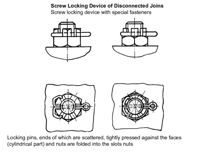Screw Locking Device of Disconnected Joins Screw locking device with special