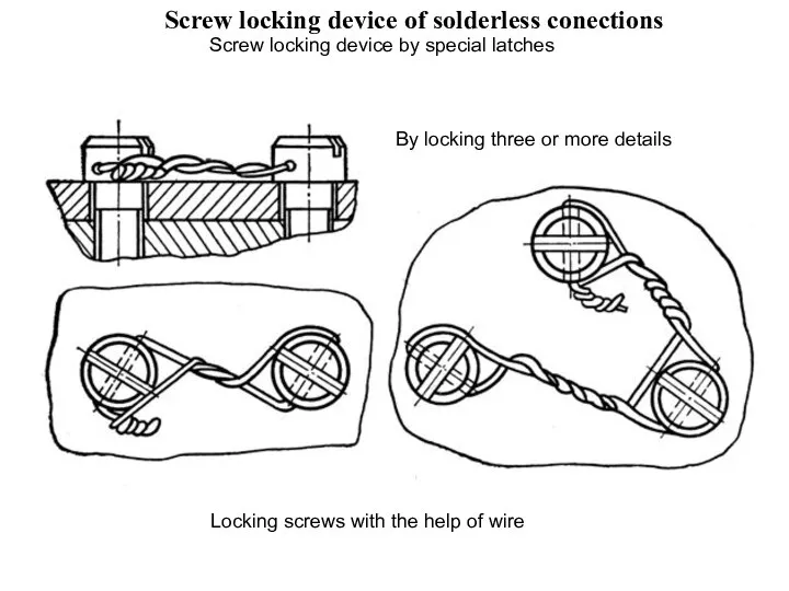 Screw locking device of solderless conections Screw locking device by special