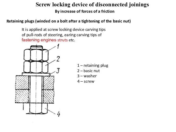 Screw locking device of disconnected joinings Retaining plugs (winded on a