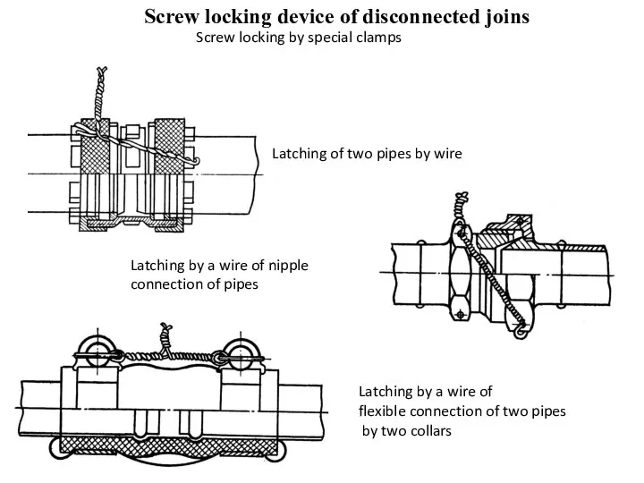 Screw locking device of disconnected joins Screw locking by special clamps