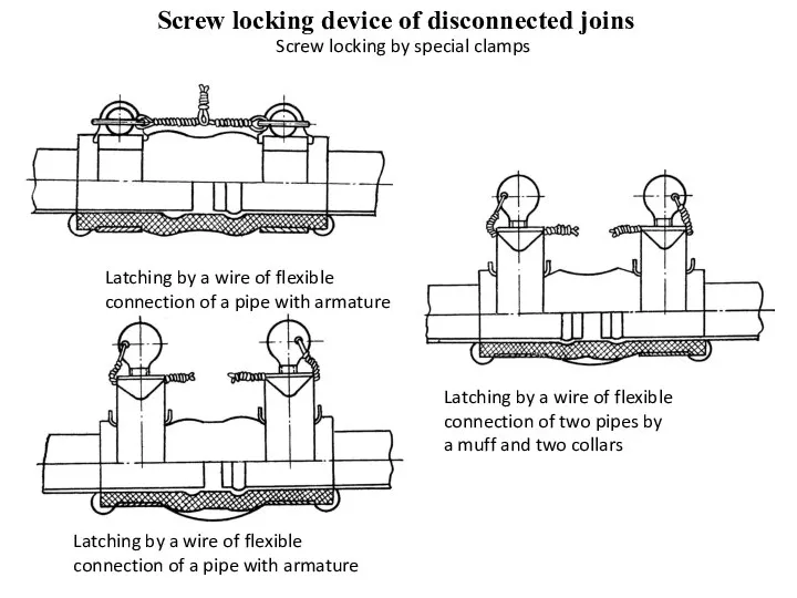 Screw locking device of disconnected joins Screw locking by special clamps