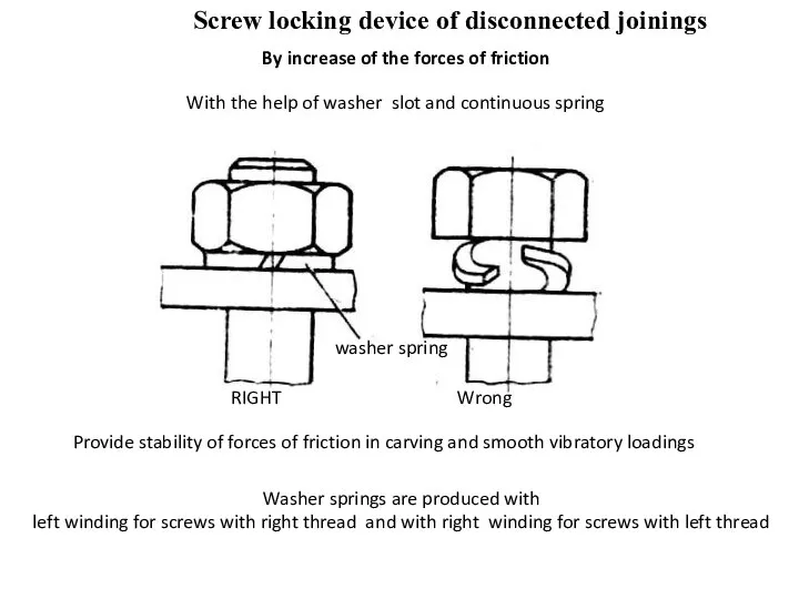 Screw locking device of disconnected joinings By increase of the forces