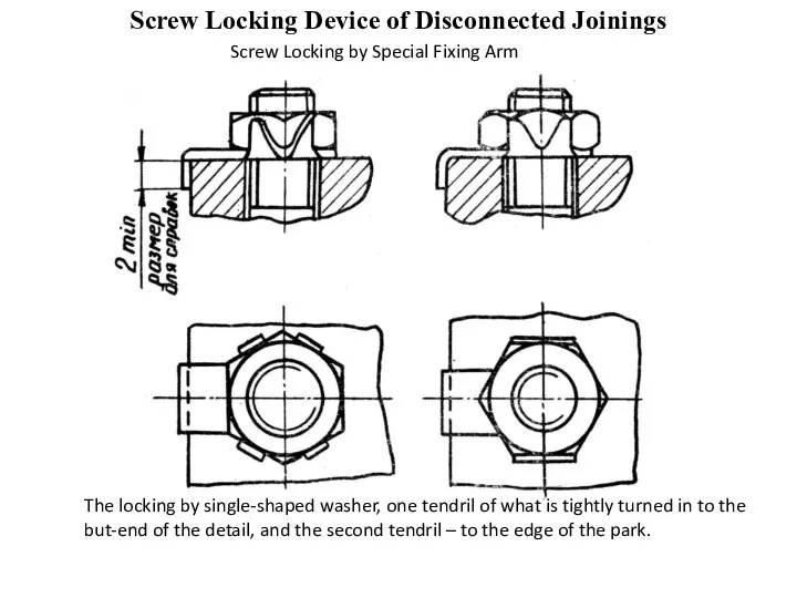 Screw Locking Device of Disconnected Joinings Screw Locking by Special Fixing