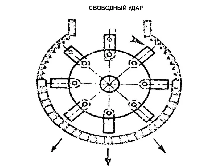 СВОБОДНЫЙ УДАР