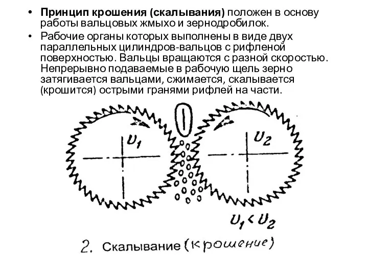 Принцип крошения (скалывания) положен в основу работы вальцовых жмыхо и зернодробилок.