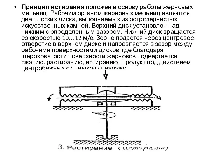 Принцип истирания положен в основу работы жерновых мельниц. Рабочим органом жерновых