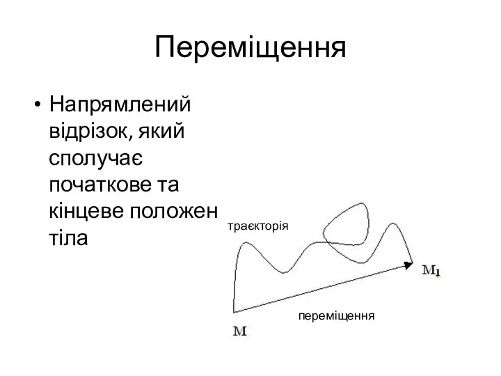 Переміщення Напрямлений відрізок, який сполучає початкове та кінцеве положення тіла траєкторія переміщення