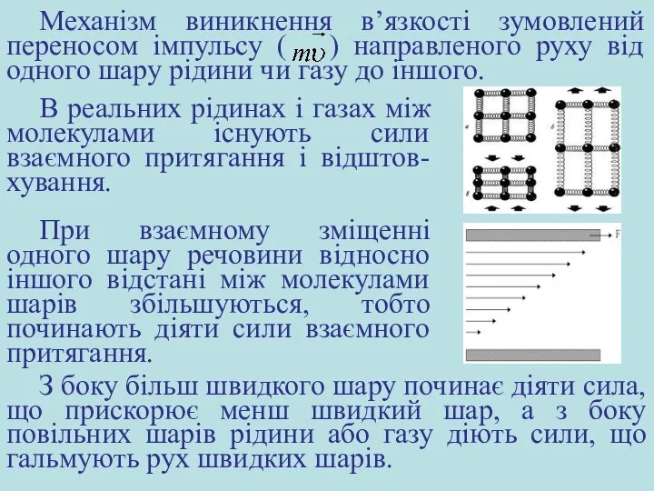 Механізм виникнення в’язкості зумовлений переносом імпульсу ( ) направленого руху від