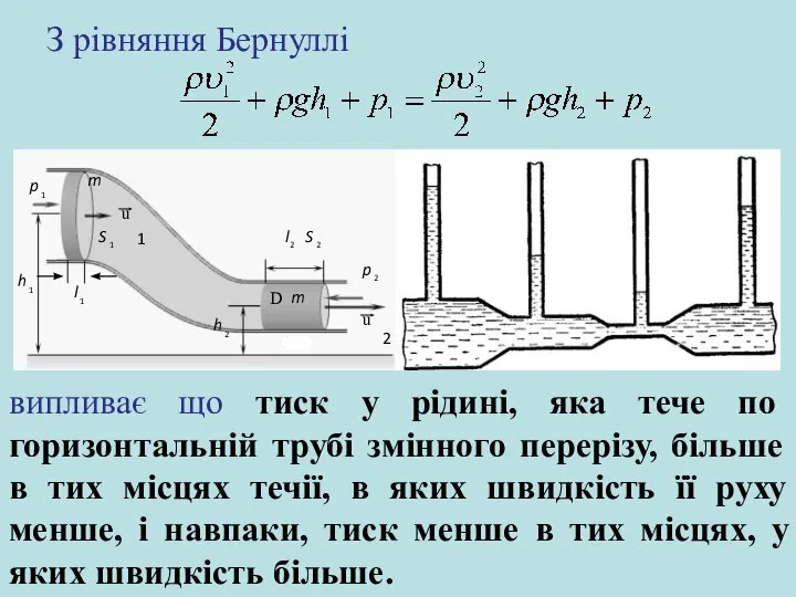 З рівняння Бернуллі випливає що тиск у рідині, яка тече по