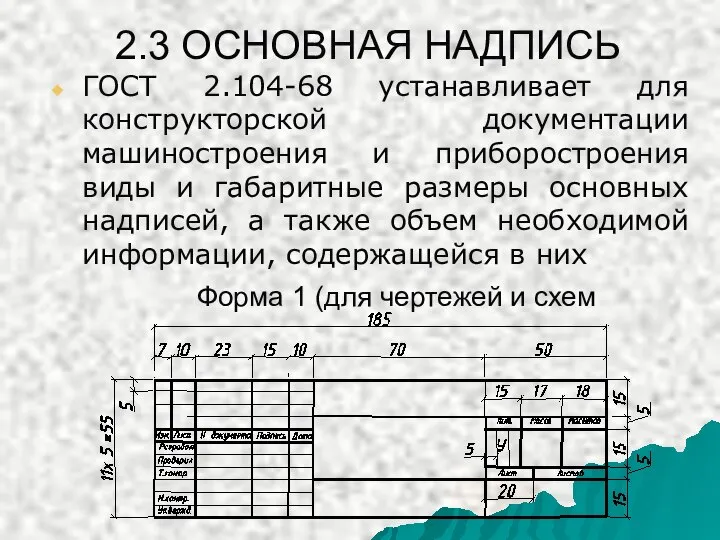 2.3 ОСНОВНАЯ НАДПИСЬ ГОСТ 2.104-68 устанавливает для конструкторской документации машиностроения и