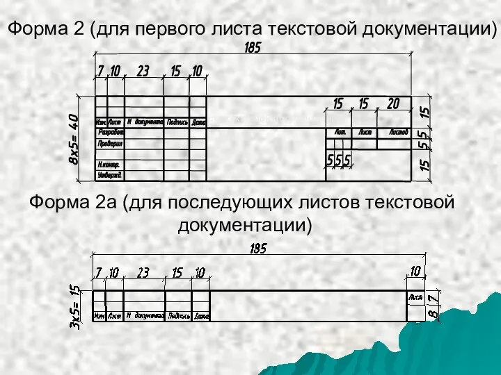 Форма 2 (для первого листа текстовой документации) Форма 2 (для первого