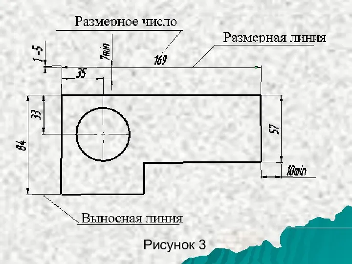 Рисунок 3