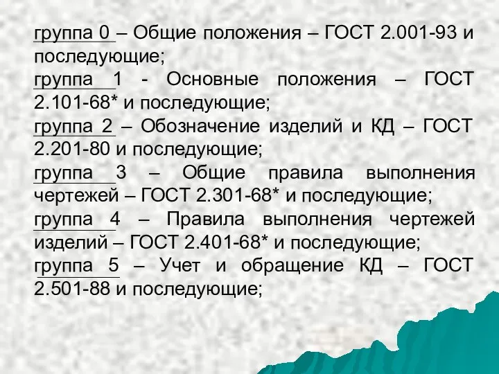 группа 0 – Общие положения – ГОСТ 2.001-93 и последующие; группа