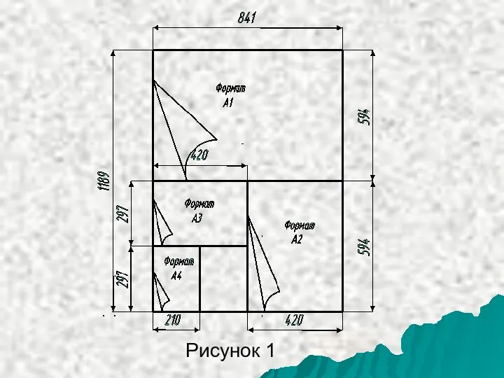 Рисунок 1