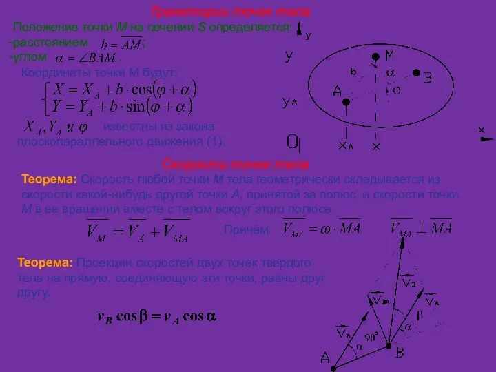 Траектории точек тела Положение точки М на сечении S определяется: расстоянием