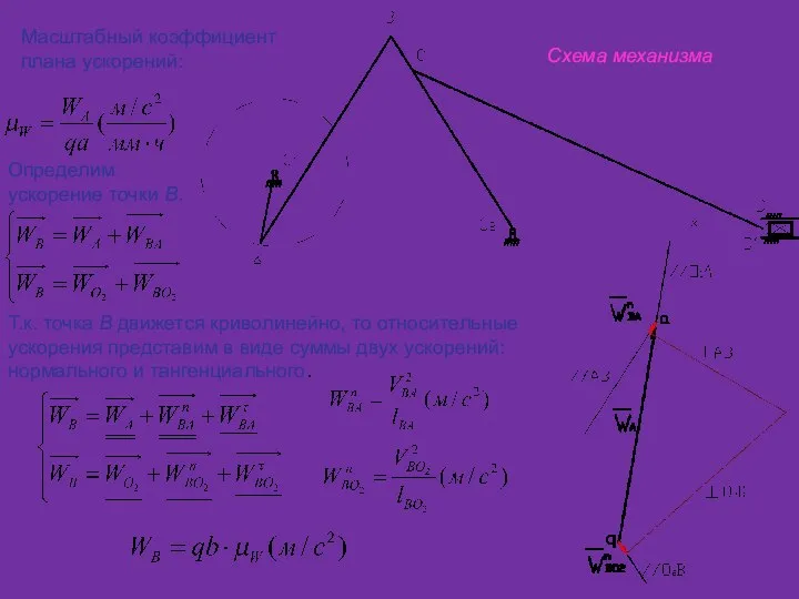 Масштабный коэффициент плана ускорений: Определим ускорение точки В. Схема механизма Т.к.