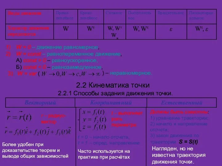 W = 0 – движение равномерное, W = const – равнопеременное