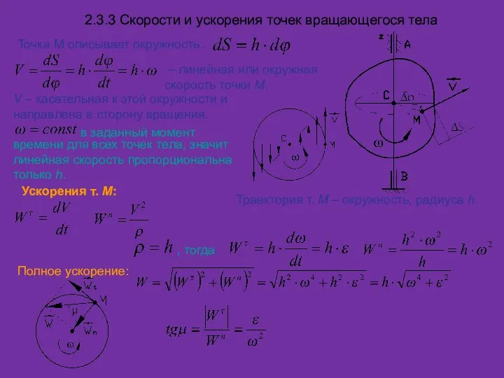 2.3.3 Скорости и ускорения точек вращающегося тела Точка М описывает окружность.