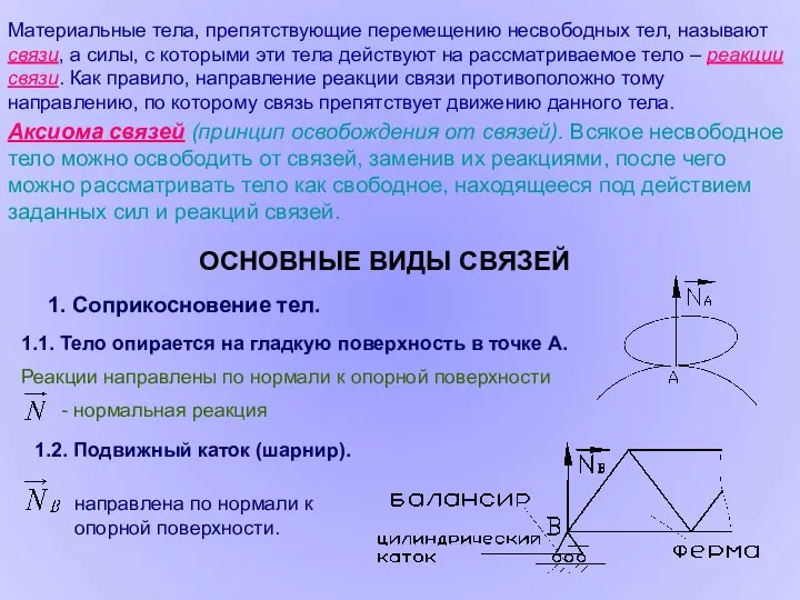 Материальные тела, препятствующие перемещению несвободных тел, называют связи, а силы, с