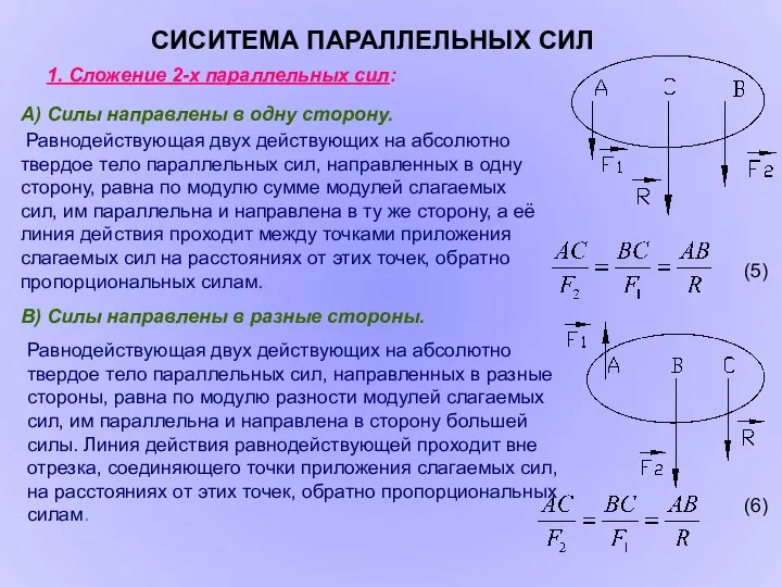 СИСИТЕМА ПАРАЛЛЕЛЬНЫХ СИЛ 1. Сложение 2-х параллельных сил: А) Силы направлены