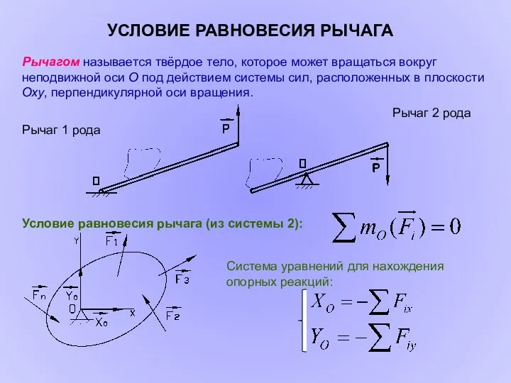 УСЛОВИЕ РАВНОВЕСИЯ РЫЧАГА Рычагом называется твёрдое тело, которое может вращаться вокруг