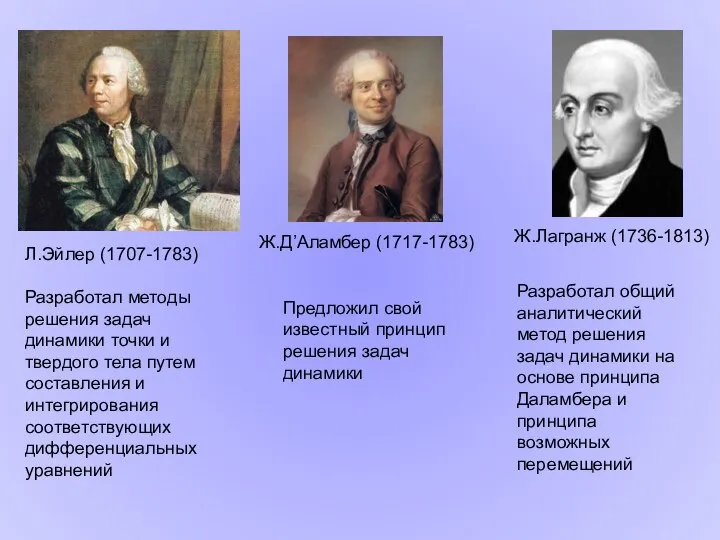 Л.Эйлер (1707-1783) Ж.Д’Аламбер (1717-1783) Ж.Лагранж (1736-1813) Разработал методы решения задач динамики