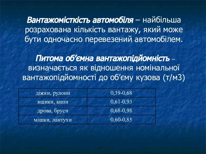 Вантажомісткість автомобіля – найбільша розрахована кількість вантажу, який може бути одночасно