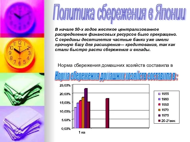 Политика сбережения в Японии В начале 50-х годов жесткое централизованное распределение