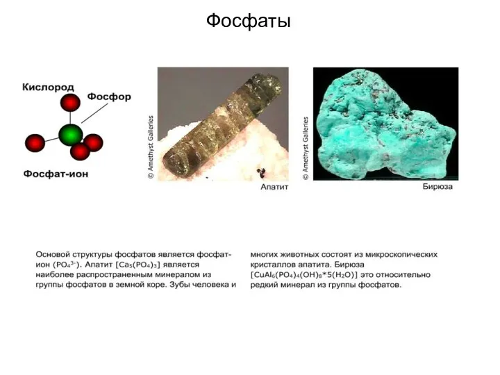 Фосфаты