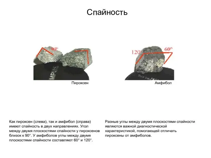 Спайность