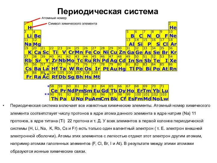 Периодическая система Периодическая система включает все известные химические элементы. Атомный номер