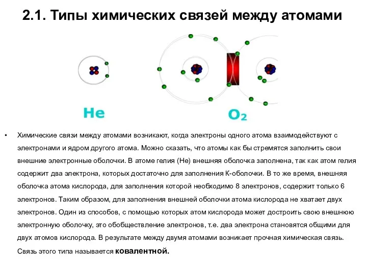 2.1. Типы химических связей между атомами Химические связи между атомами возникают,