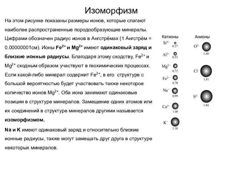 Изоморфизм На этом рисунке показаны размеры ионов, которые слагают наиболее распространенные